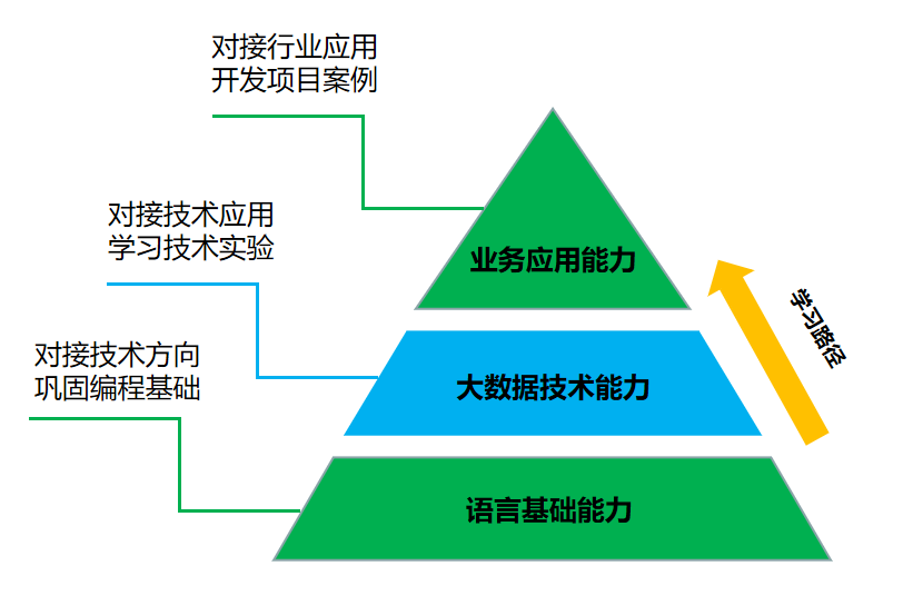 尊龙凯时-人生就是搏中国官方网站