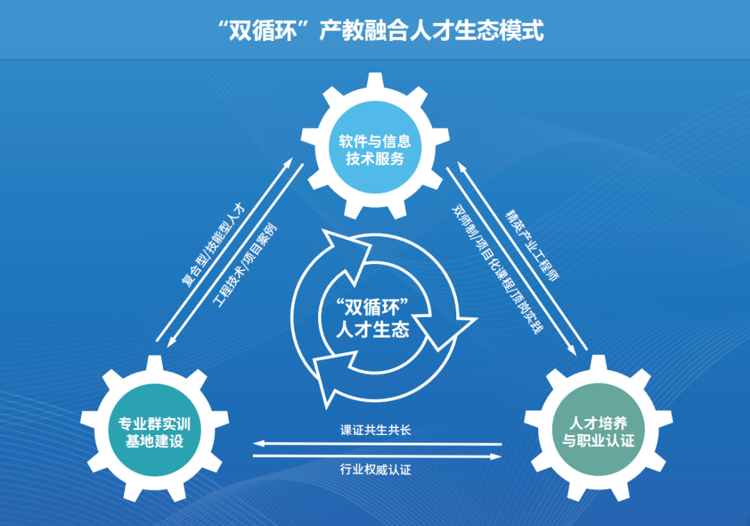 尊龙凯时-人生就是搏中国官方网站