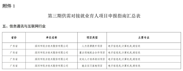 尊龙凯时-人生就是搏中国官方网站