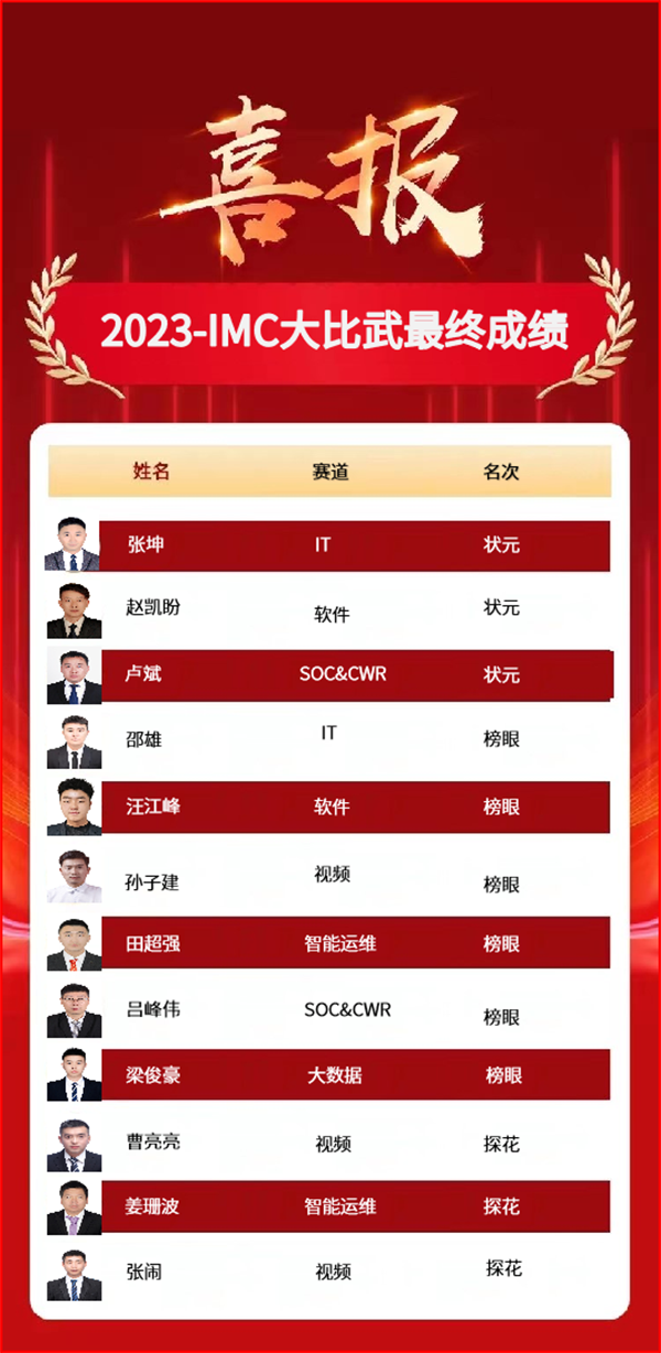 20240131094513_15174 尊龙凯时-人生就是搏中国官方网站