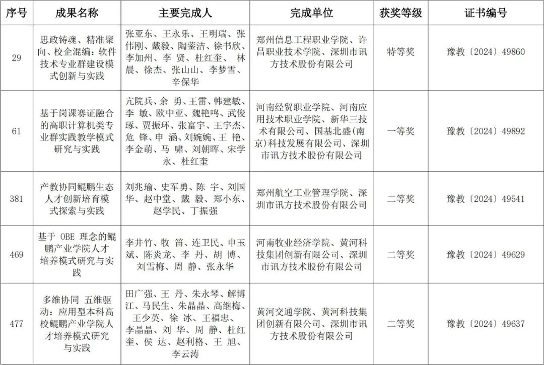 尊龙凯时-人生就是搏中国官方网站