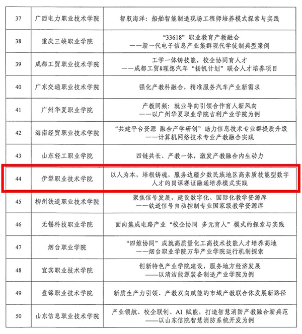 尊龙凯时-人生就是搏中国官方网站