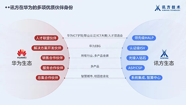 尊龙凯时-人生就是搏中国官方网站