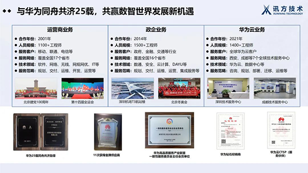 尊龙凯时-人生就是搏中国官方网站
