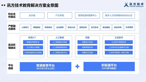 尊龙凯时-人生就是搏中国官方网站