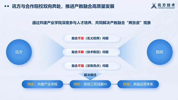 尊龙凯时-人生就是搏中国官方网站