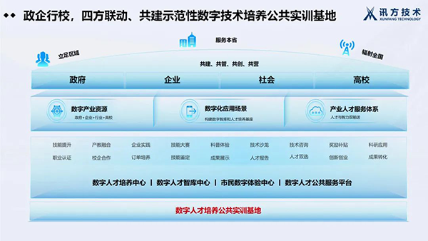 尊龙凯时-人生就是搏中国官方网站