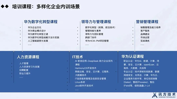 尊龙凯时-人生就是搏中国官方网站