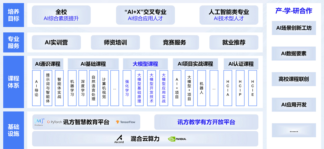 尊龙凯时-人生就是搏中国官方网站
