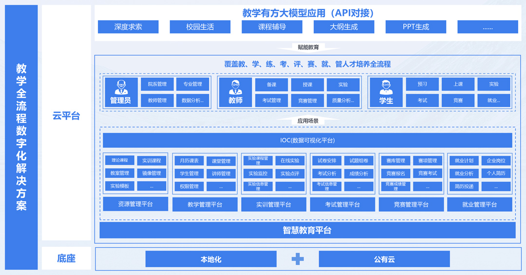 20250508151329_48621 尊龙凯时-人生就是搏中国官方网站