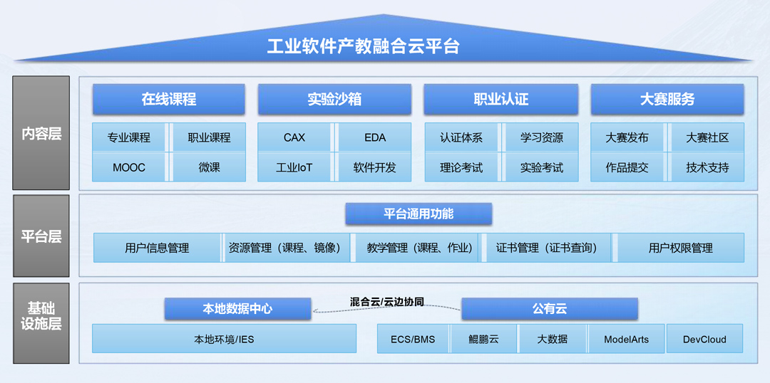 20250508153039_99465 尊龙凯时-人生就是搏中国官方网站