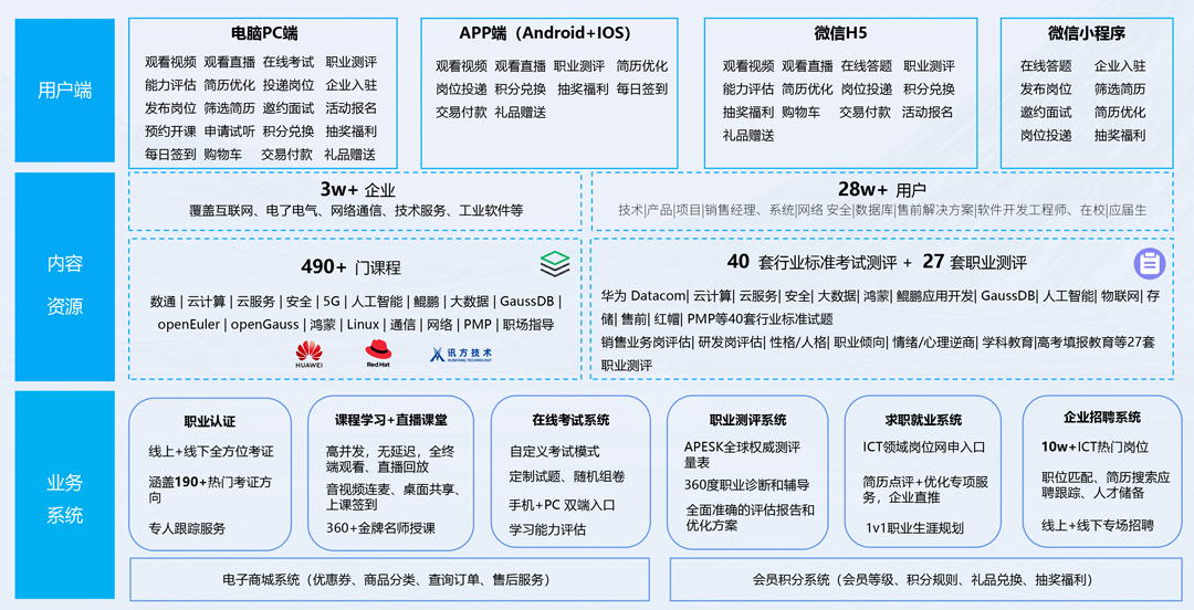 20250508153340_74566 尊龙凯时-人生就是搏中国官方网站