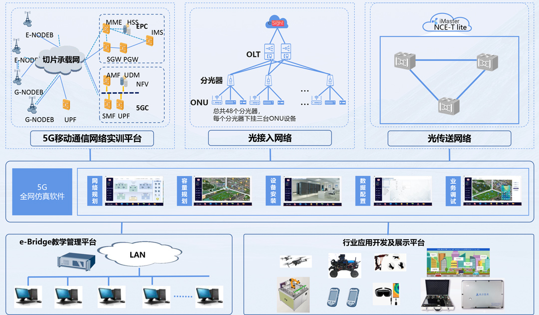 20250508171223_58621 尊龙凯时-人生就是搏中国官方网站