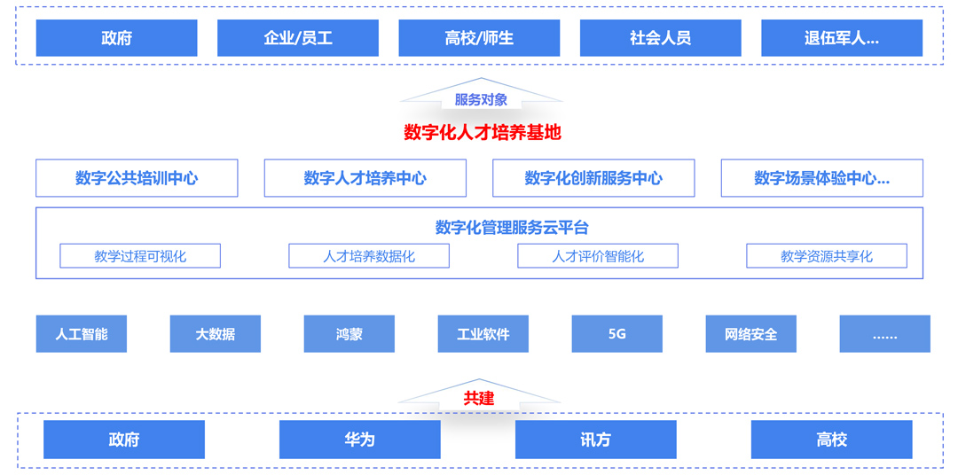 尊龙凯时-人生就是搏中国官方网站