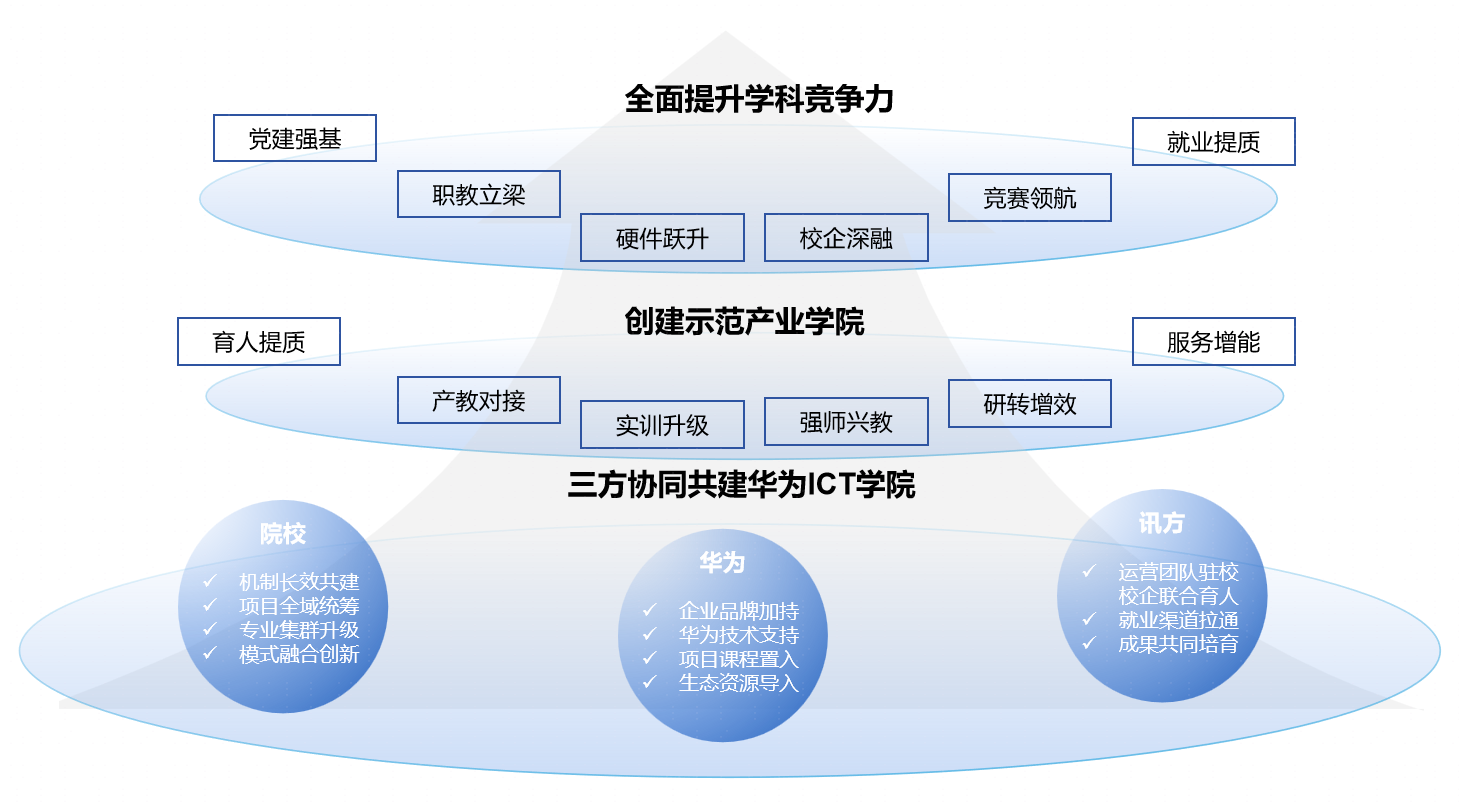 20250909142026_85553 尊龙凯时-人生就是搏中国官方网站