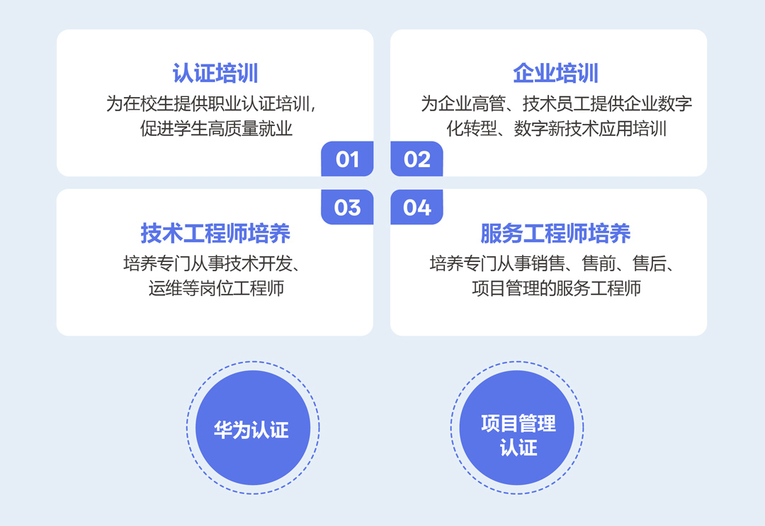 尊龙凯时-人生就是搏中国官方网站
